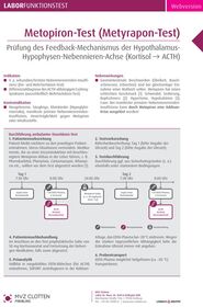 Metopiron-Test, Metyrapon-Test