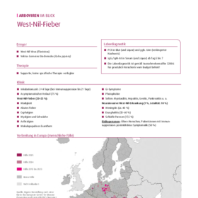 Merkblatt West-Nil-Fieber