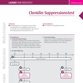 Clonidin-Supressionstest