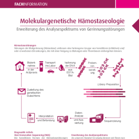 Molekulargenetische Hämostaseologie
