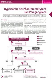 Hypertonus bei Phaeochromozytom und Paragangliom