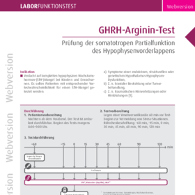 GHRH-Arginin-Test