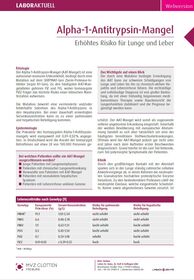 Alpha-1-Antitrypsin-Mangel